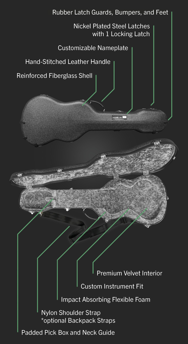 mobile_Anatomy for Web2