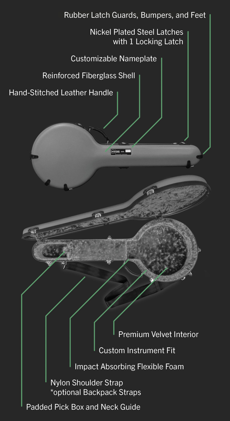 mobile_Banjo Anatomy2