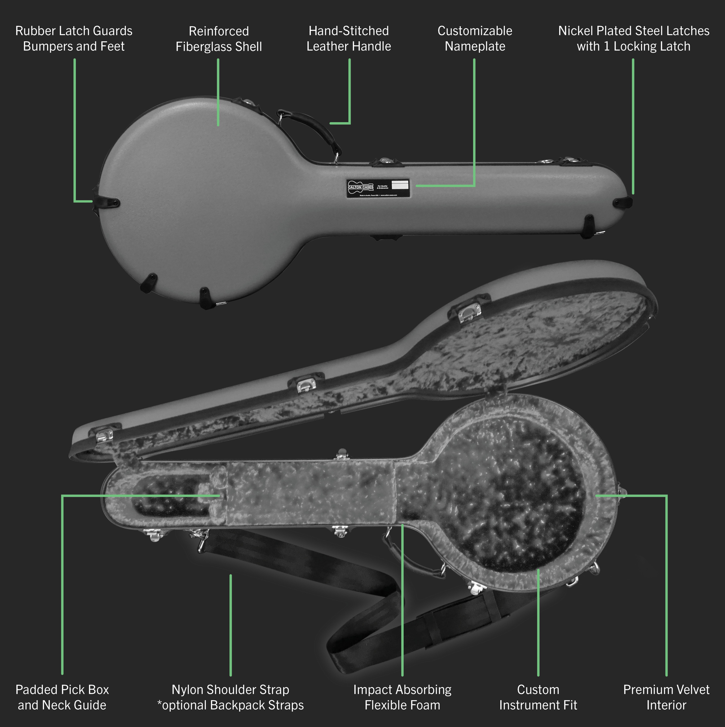 web_Banjo Anatomy