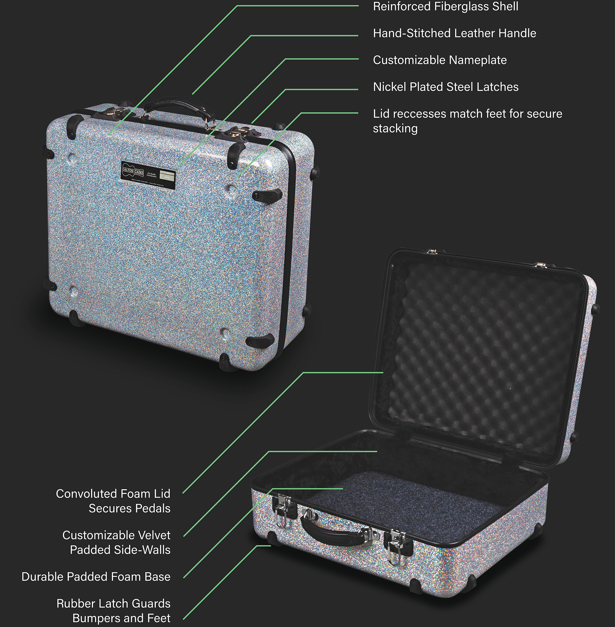 Pedal Case anatomy 2K Pedal Case anatomy 2K