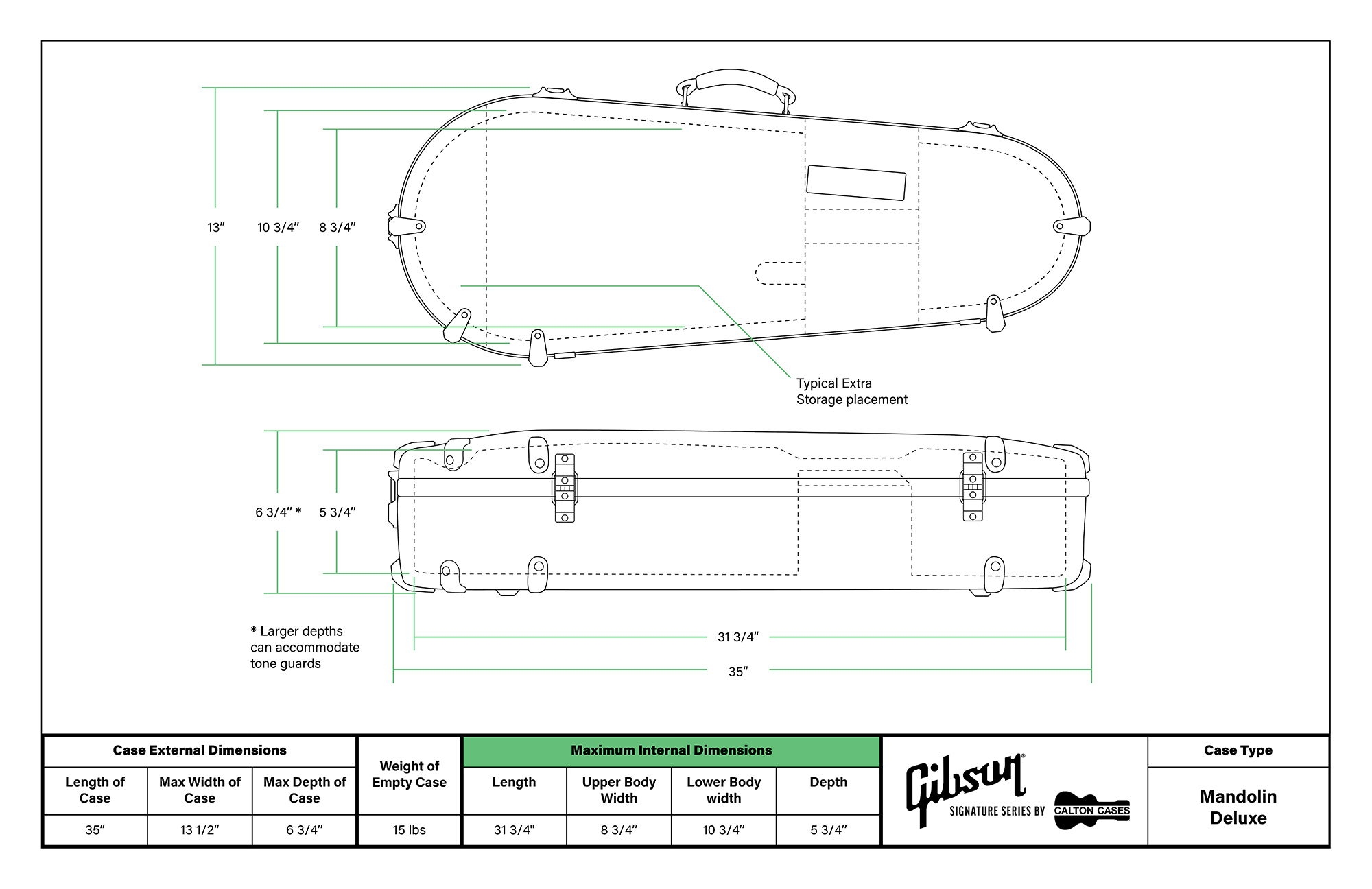 2K_Gibson SIgnatuare Series Calton Cases MAX_Mandolin Deluxe