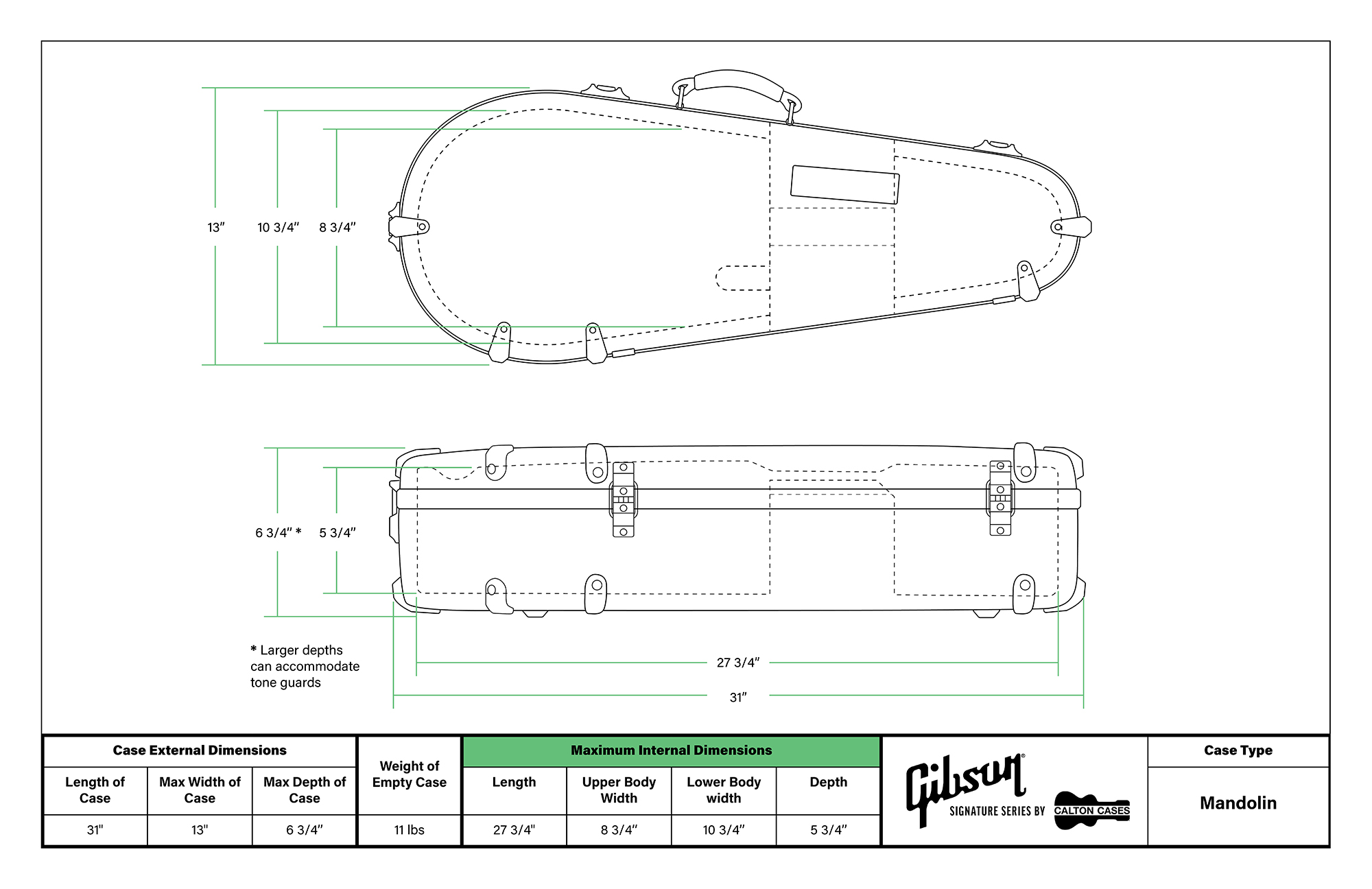 2K_Gibson SIgnatuare Series Calton Cases MAX_Mandolin